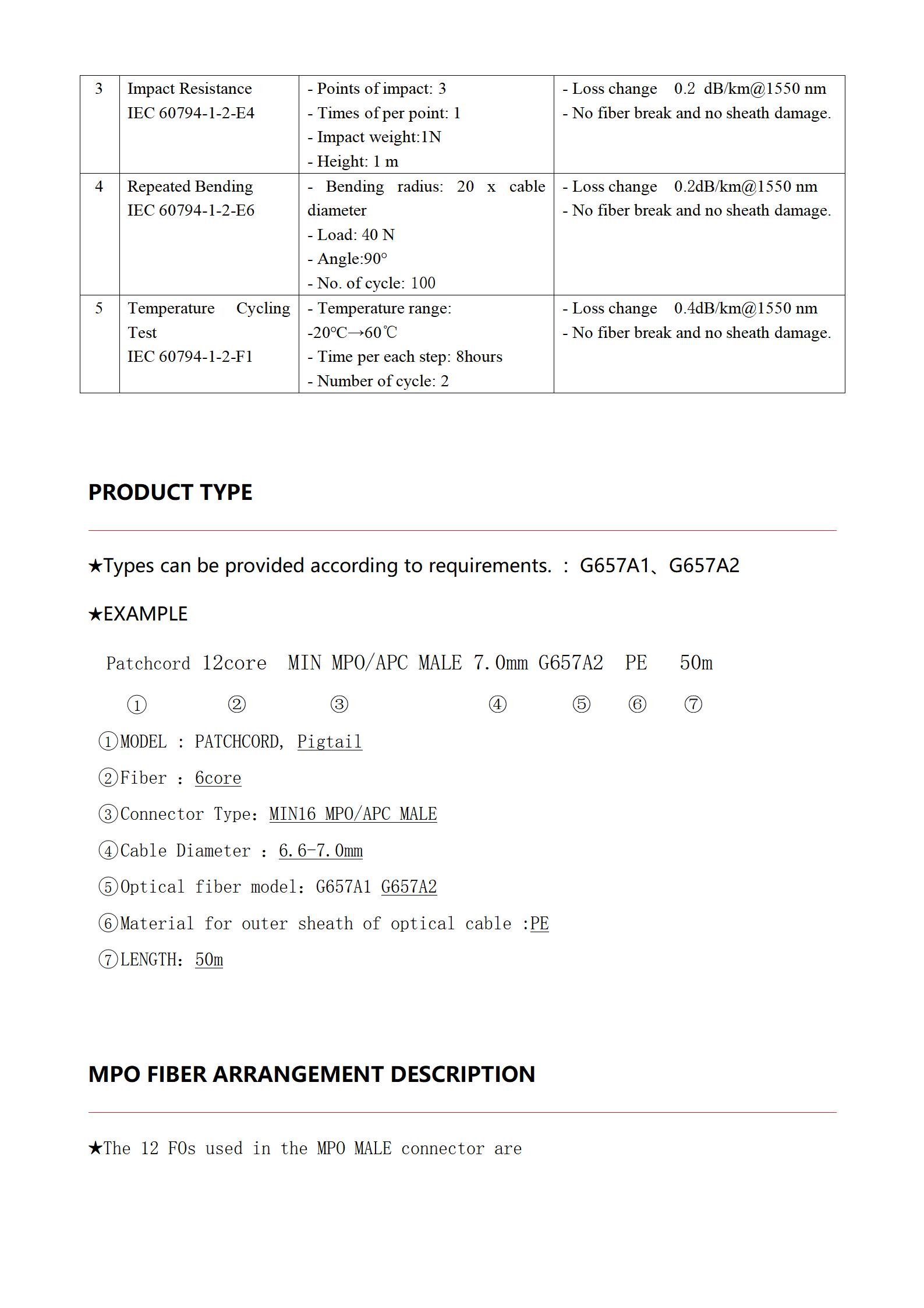 Patchcord 12core FastConnect MINI MPOAPC Male 7.0 mm L m_05