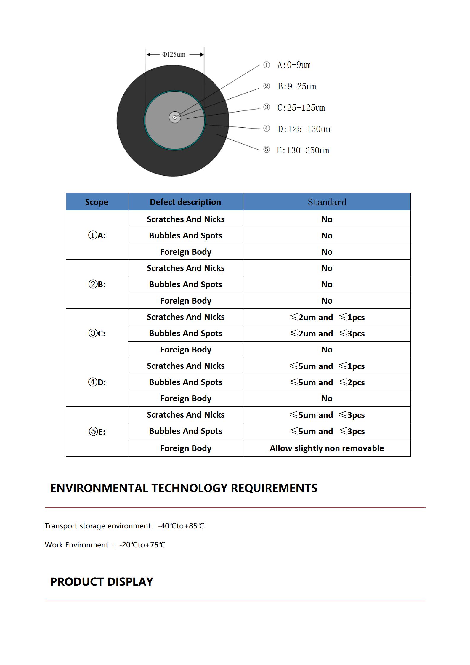 Armor Pigtail Duplex SCAPC 5.0mm LSZH_05
