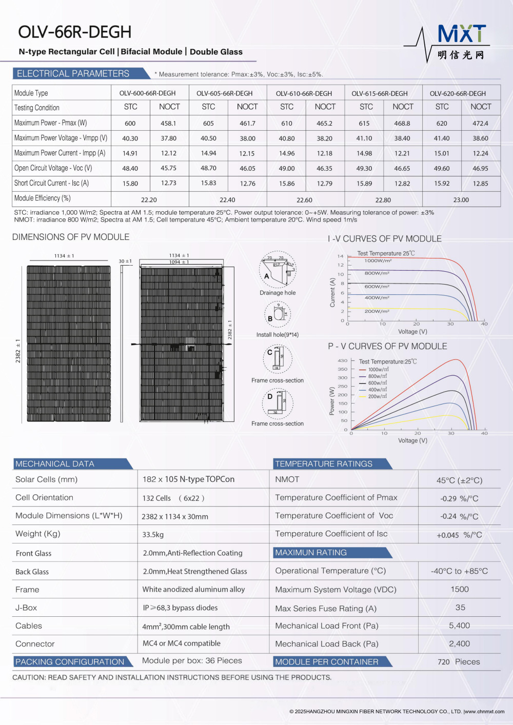 OLV-66R-DEGH（600~620W）_01