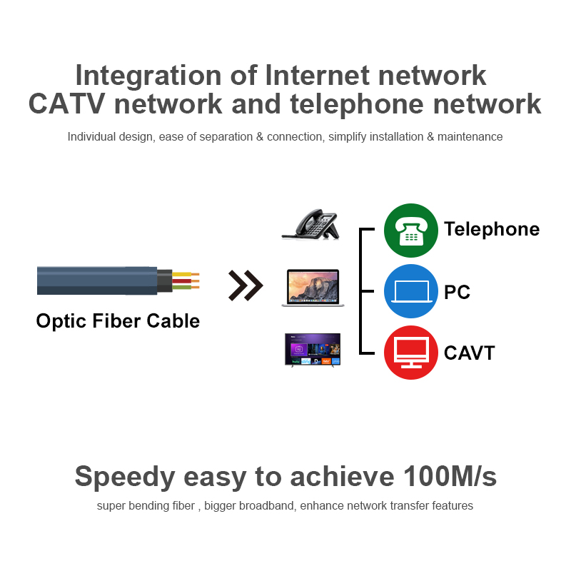 GYFTZY63 Directly Buried Fiber Optical Cable