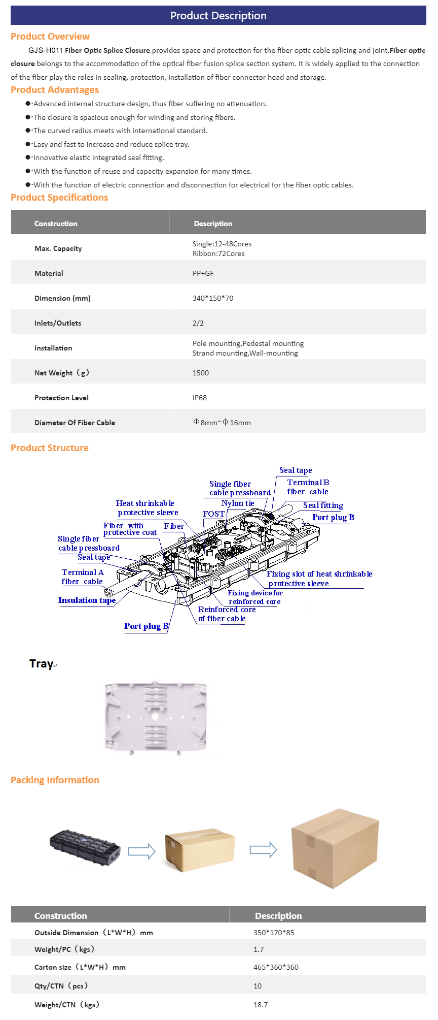 FCST01173 Fiber Optic Splice Closure - Buy FCST011