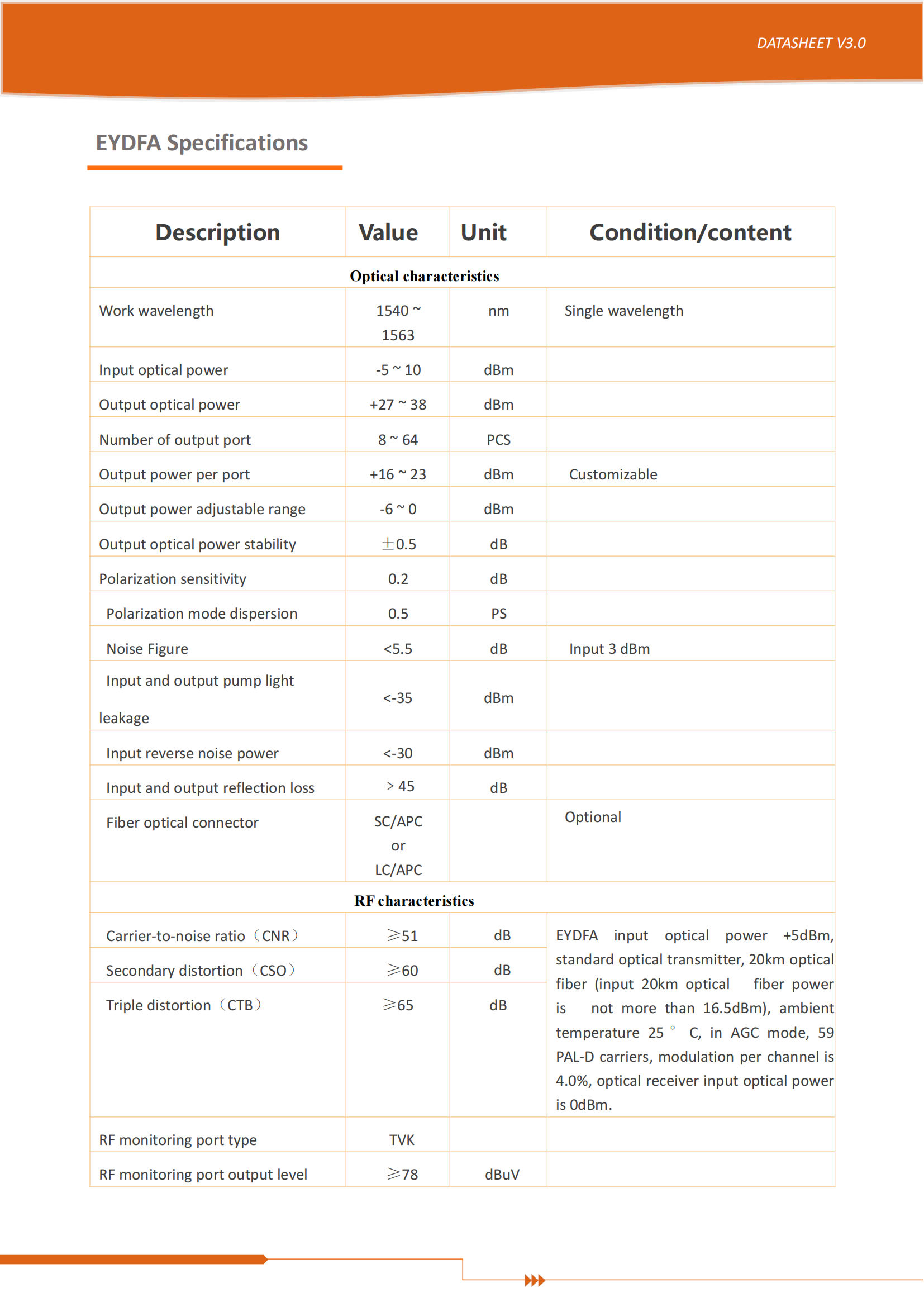 FD1608Y-B0-EY0820W GPON OLT datasheet-V3.0_03