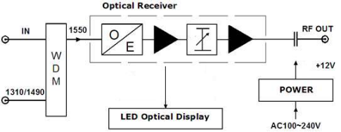 MXT-OR-860H4M Series 图表.png