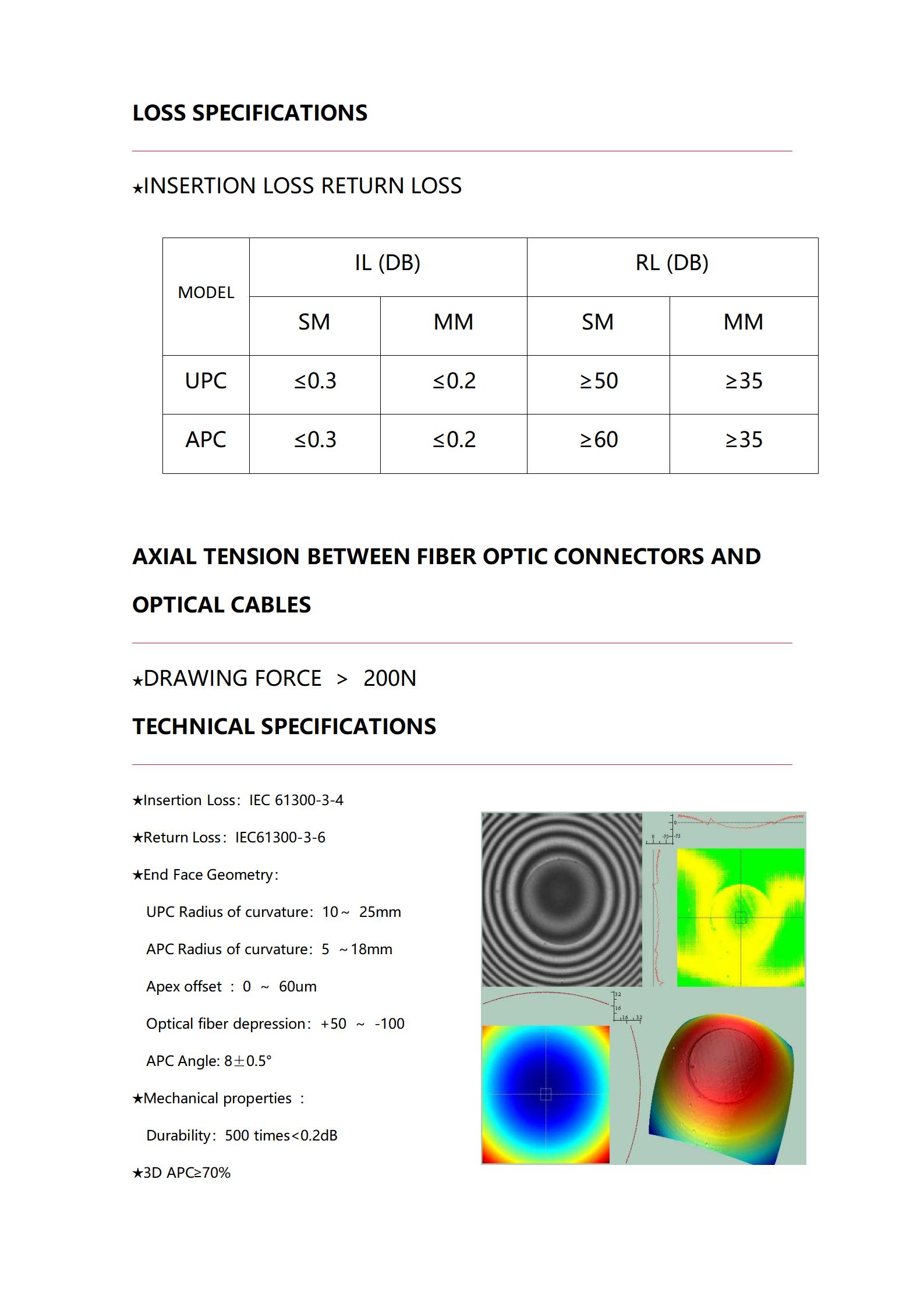 PIGTAIL GJYXCH(1.0 +2&times;0.4) FCN 01-SCAPC 5.0&times;2.0mm Simplex G657A2 LSZH Lm_07