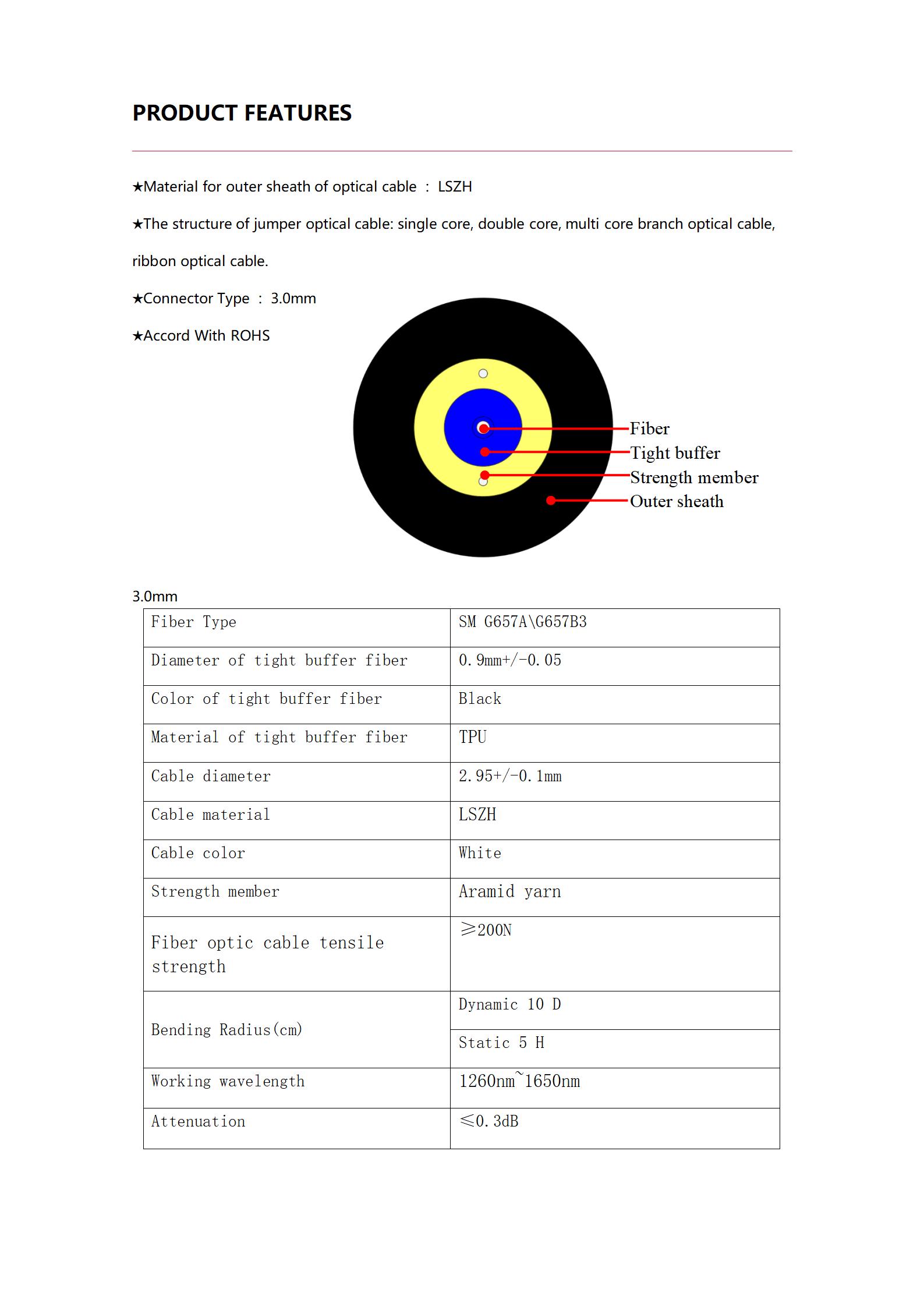 MTC-SC Perforated fiber optic connector Simplex G657 TPU_03