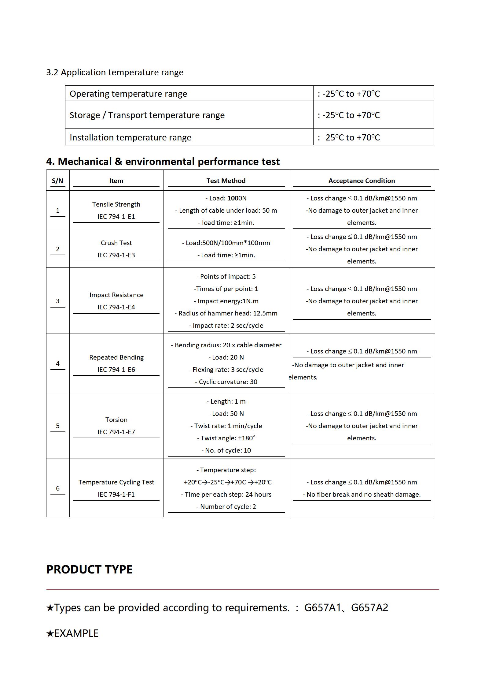 FastConnect MINI 16 SC 5.0mm 2GFRP Simplex G657A2 LSZH L m_05