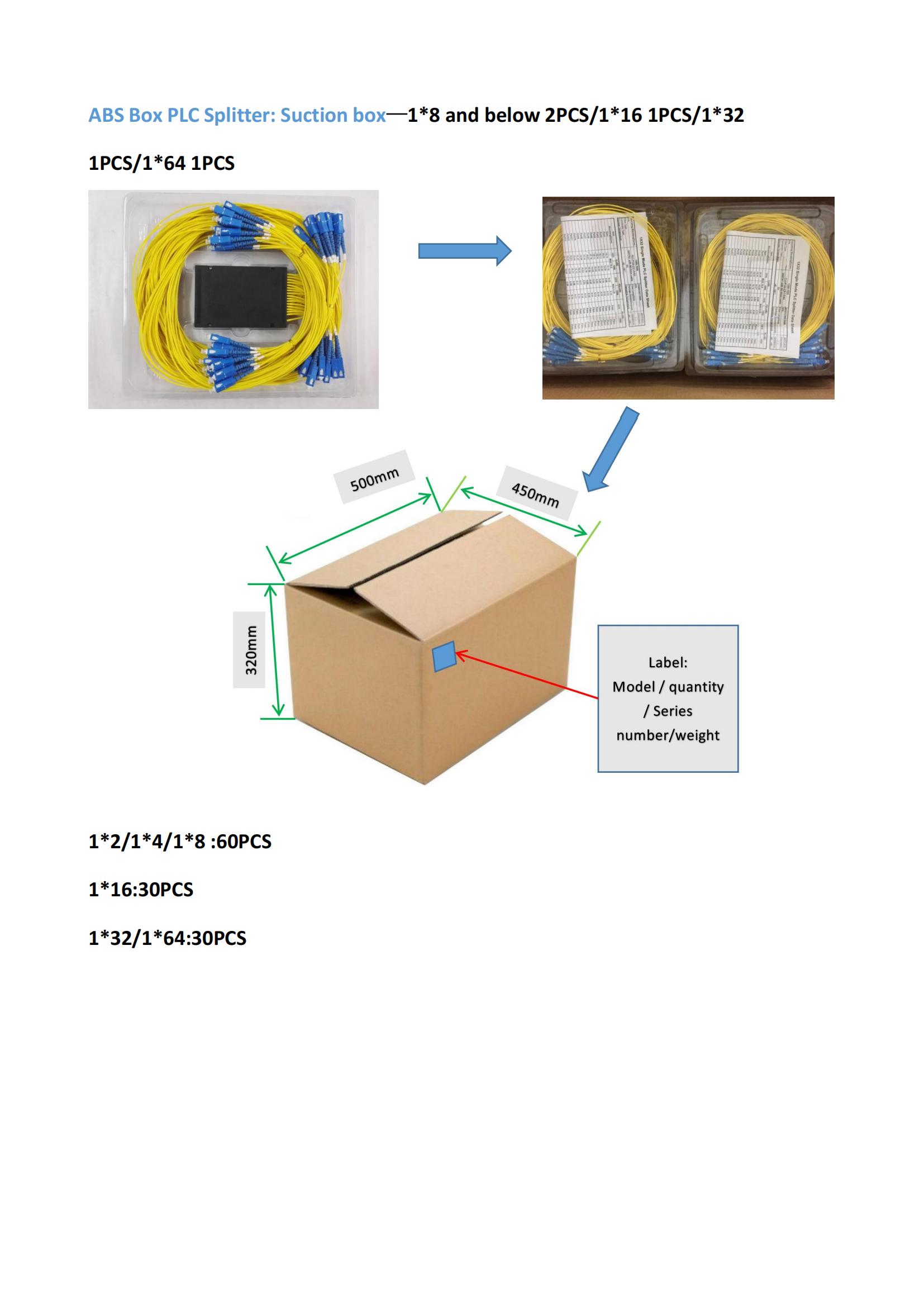 ABS Specification of PLC_06
