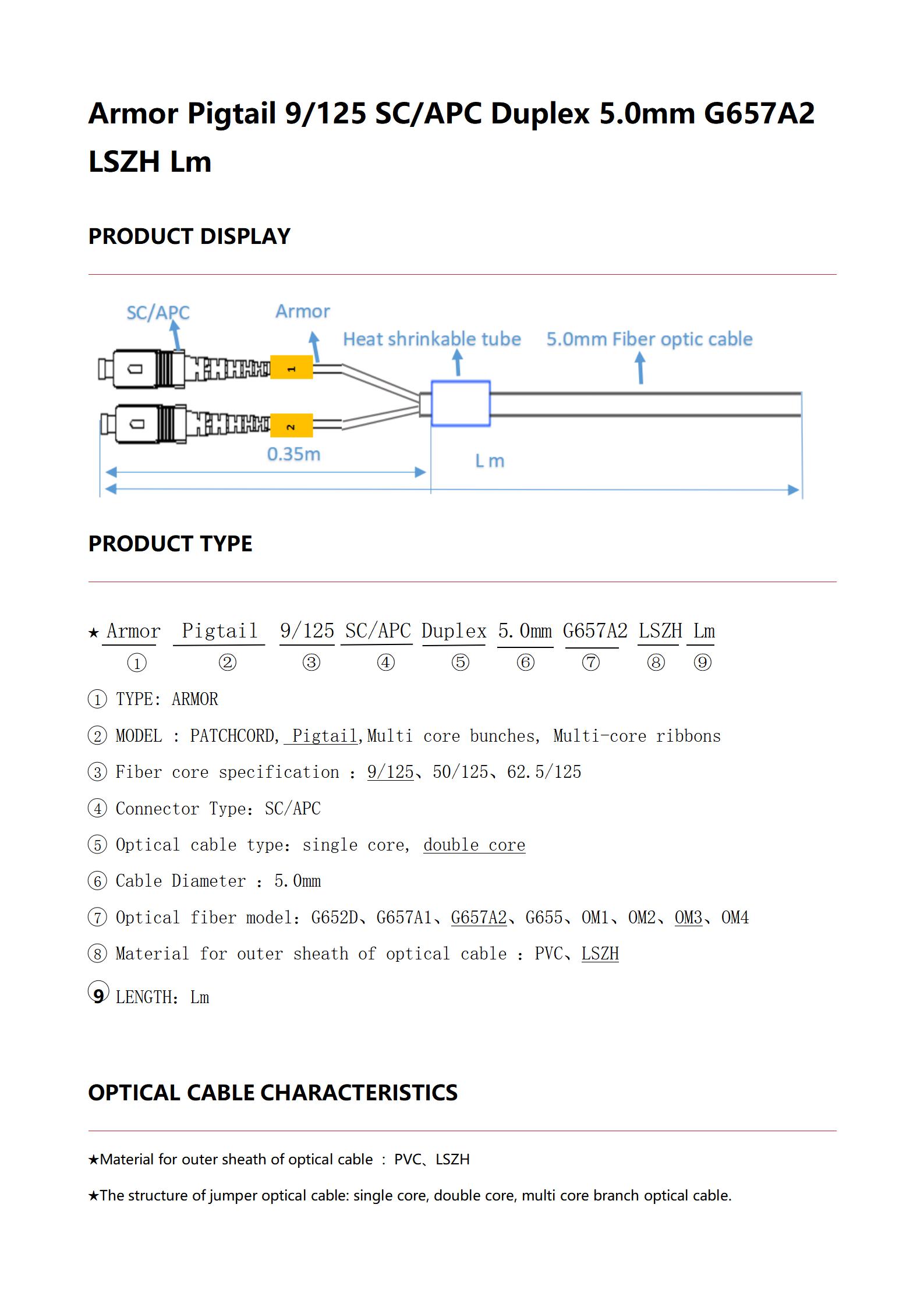 Armor Pigtail Duplex SCAPC 5.0mm LSZH_02
