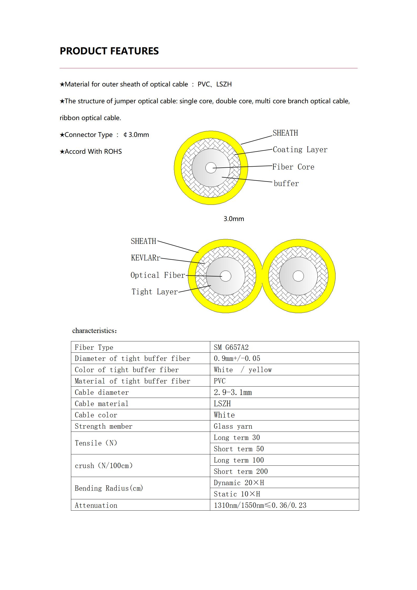 Pigtail SCAPC 3.0mm G657A2 LSZH Simplex or Duplex Lm_03