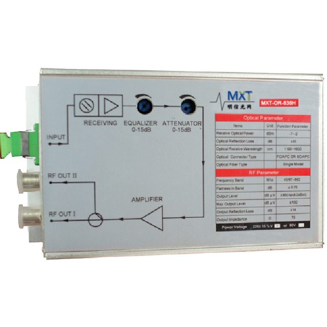 MXT-OR-838H FTTH CATV Receiver 