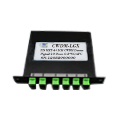1CH LGX WDM Module