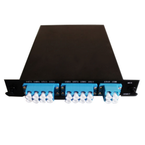 CWDM Mux/Demux-lgx Box 