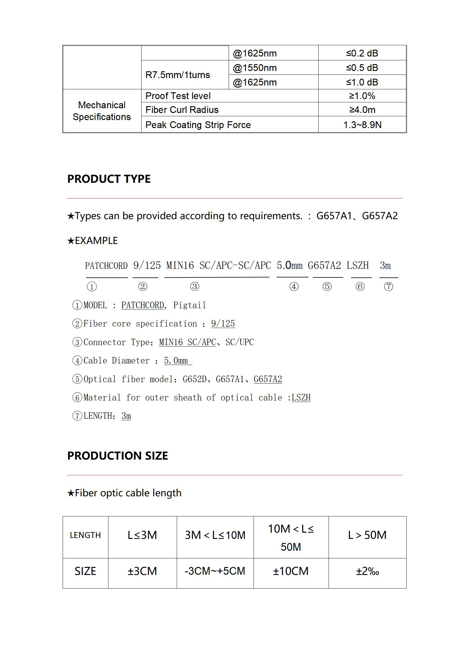 FastConnect MINI 16 SC 5.0mm Simplex G657A2 LSZH LM_05