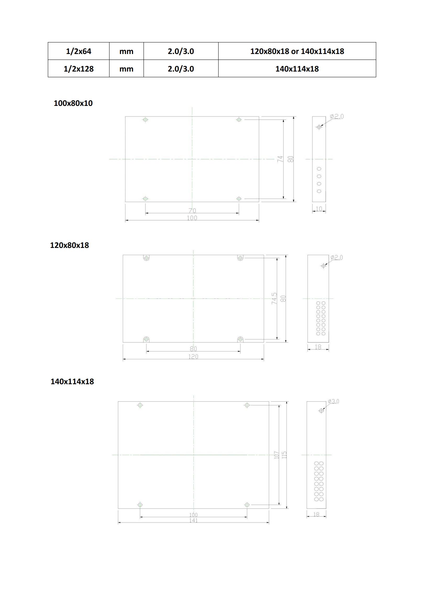 ABS Specification of PLC_03