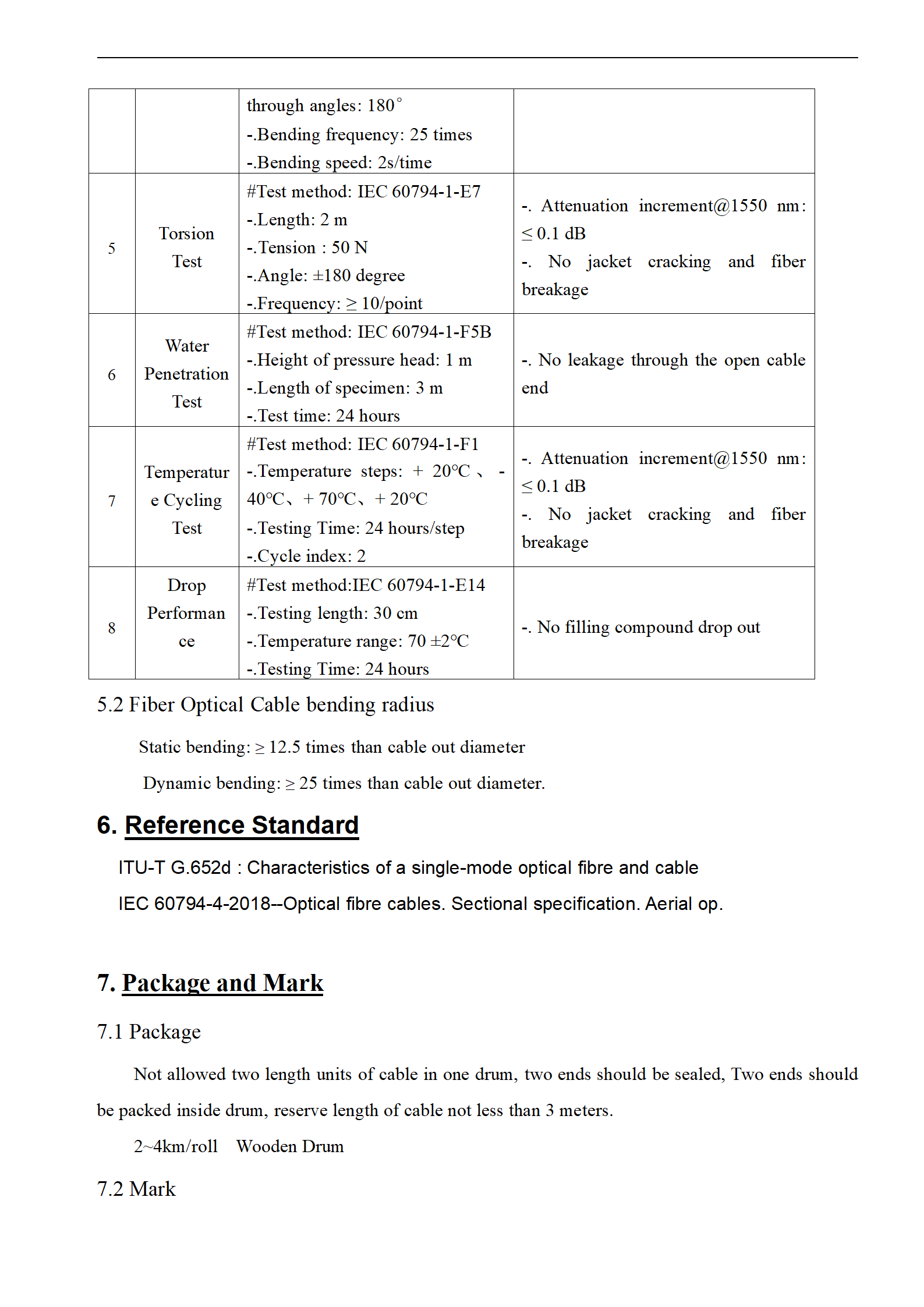 GYFBY Cable specifications_04