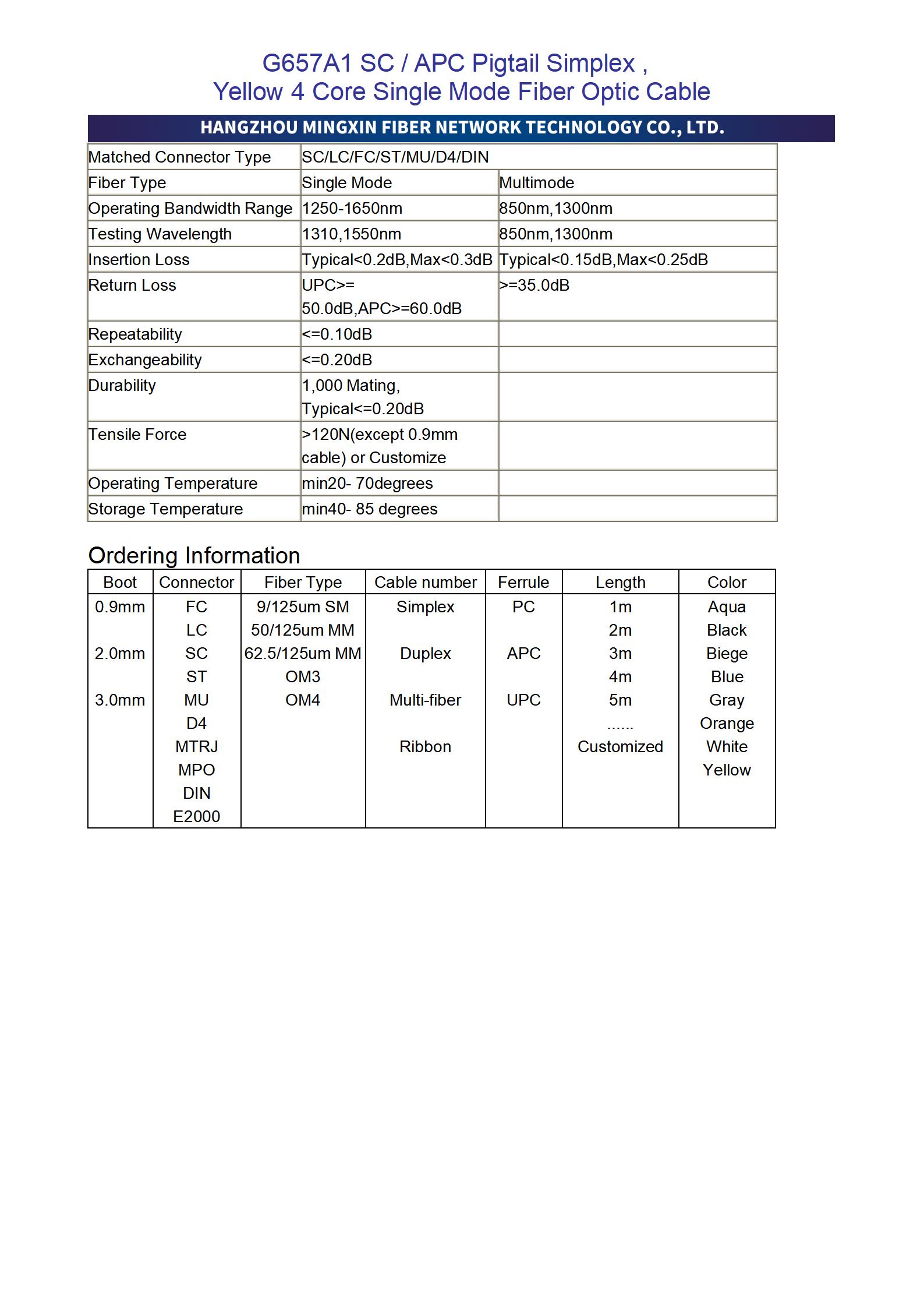 G657A1 SC APC Pigtail Simplex , Yellow 4 Core Single Mode Fiber Optic Cable_02