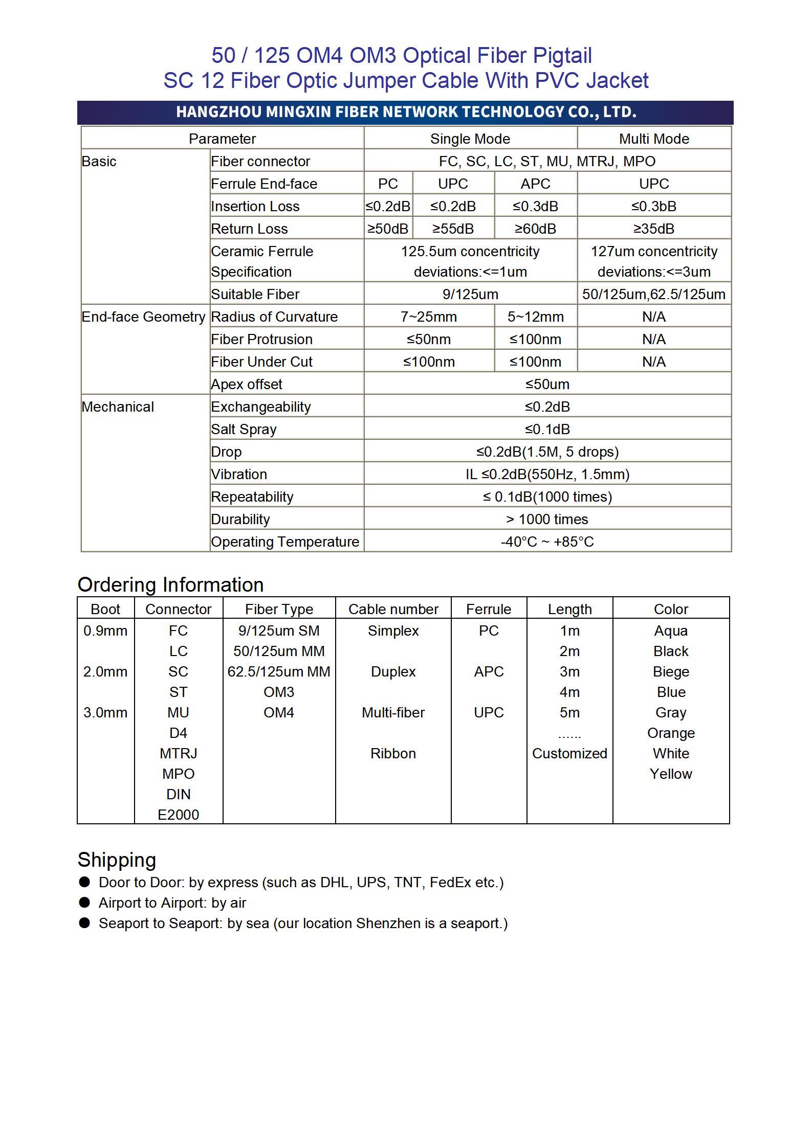 50&125 OM4 OM3 Optical Fiber Pigtail SC 12 Fiber Optic Jumper Cable With PVC Jacket_02