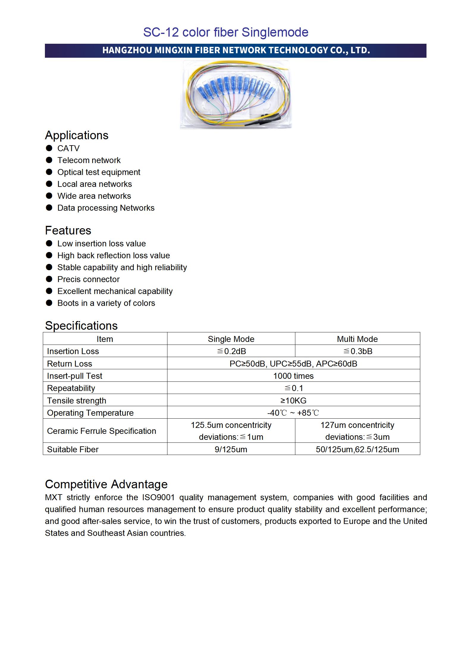 3. SC-12color fiber Singlemode_01