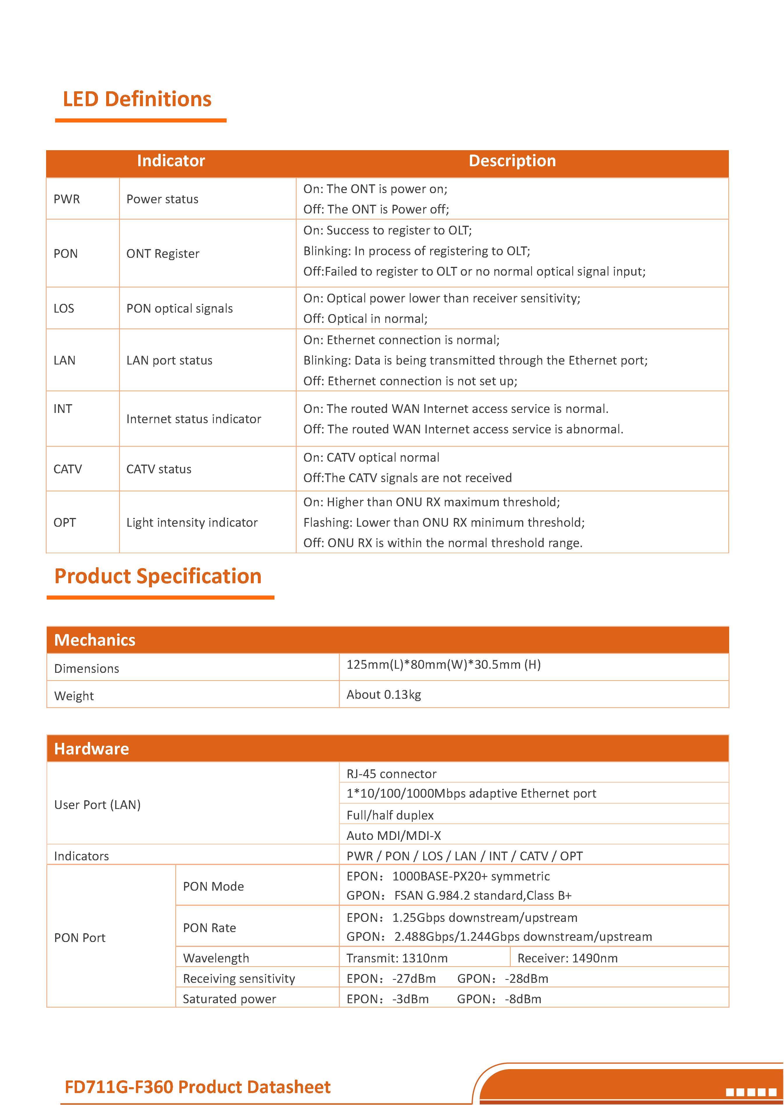 FD711G-F360_页面_3
