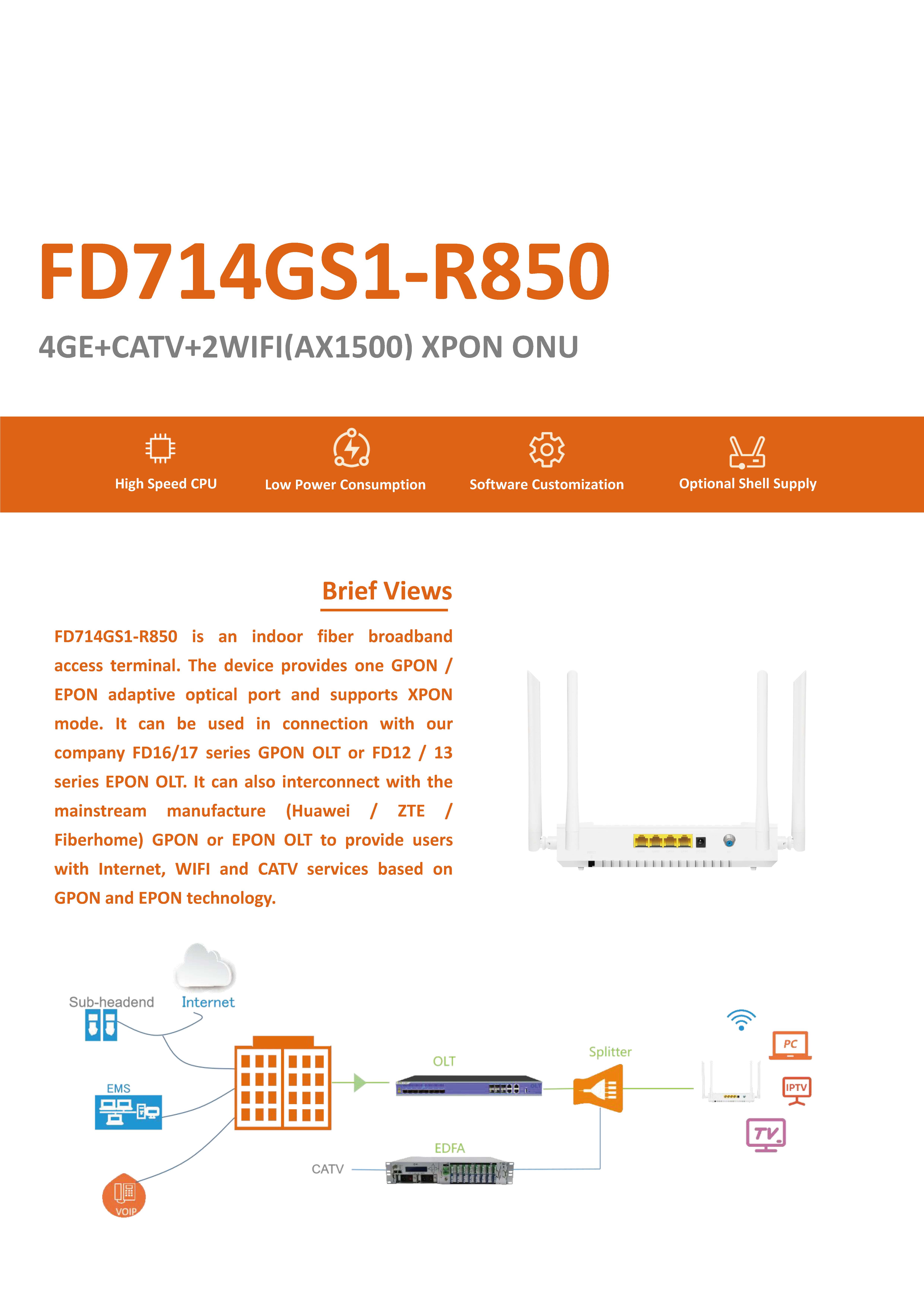 CDATA-XPON ONU--FD714GS1-R850(4GE+CATV+2WIFI(AX1500))datasheet-v4.0_页面_1