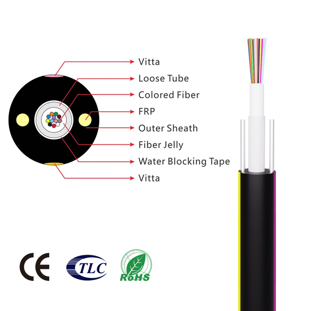 GYFXY outdoor overhead center beam tube type non-metal optical cable 4/6/8/12/24 core single-mode G652D optical fiber cable