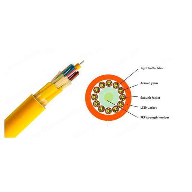 Multi Purpose Distribution Cable(GJPFJV)