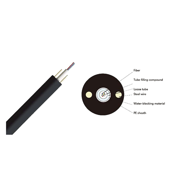 GYFXY network cables unitube nonmetallic unarmored optical fiber wire