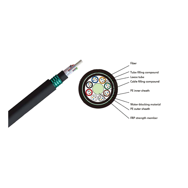 Loose Tube Non-metallic Strength Member Armored Underground Cable(GYFTY53)