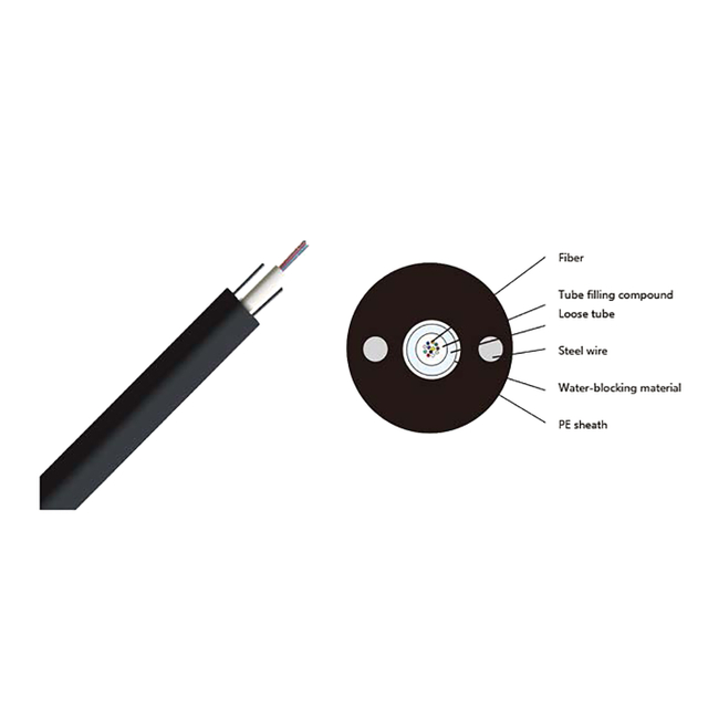 GYXY outdoor unitube communication cable  nonmetal fiber optic cable